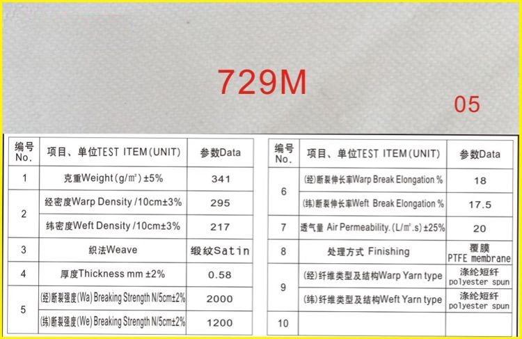 固液分離濾布