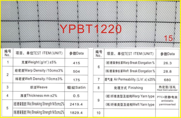 固液分離濾布